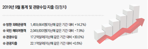 에디터 사진